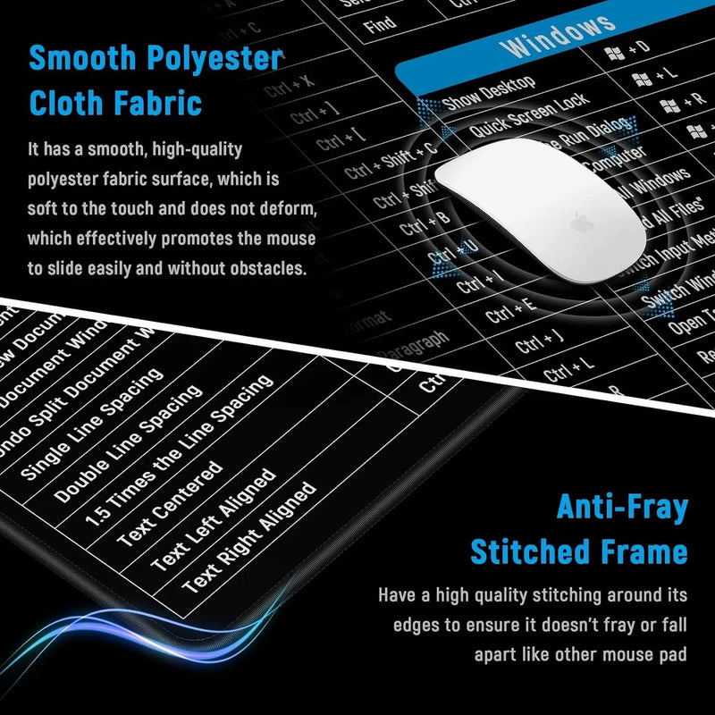 Large Mouse Mat with Keyboard Shortcuts-Desk Mat